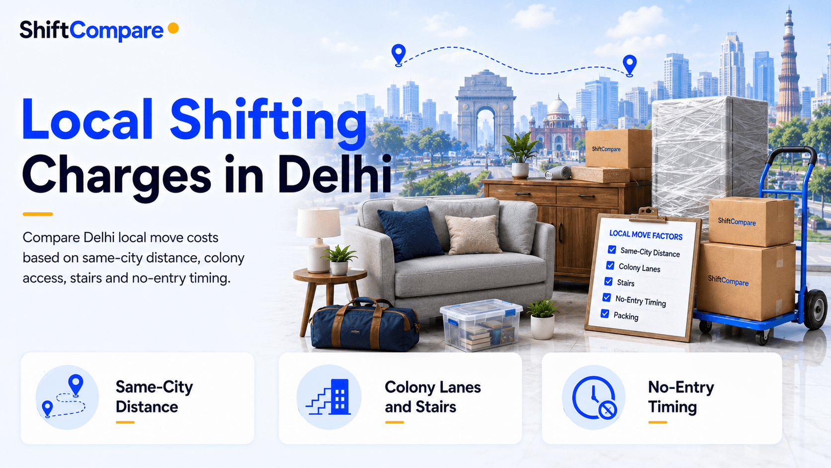 Local shifting charges in Delhi by same-city distance, access and labour scope